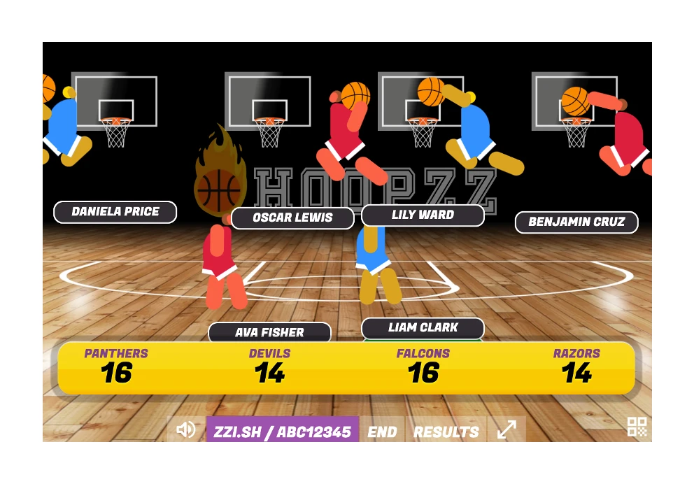 Hoopzz classroom scoreboard