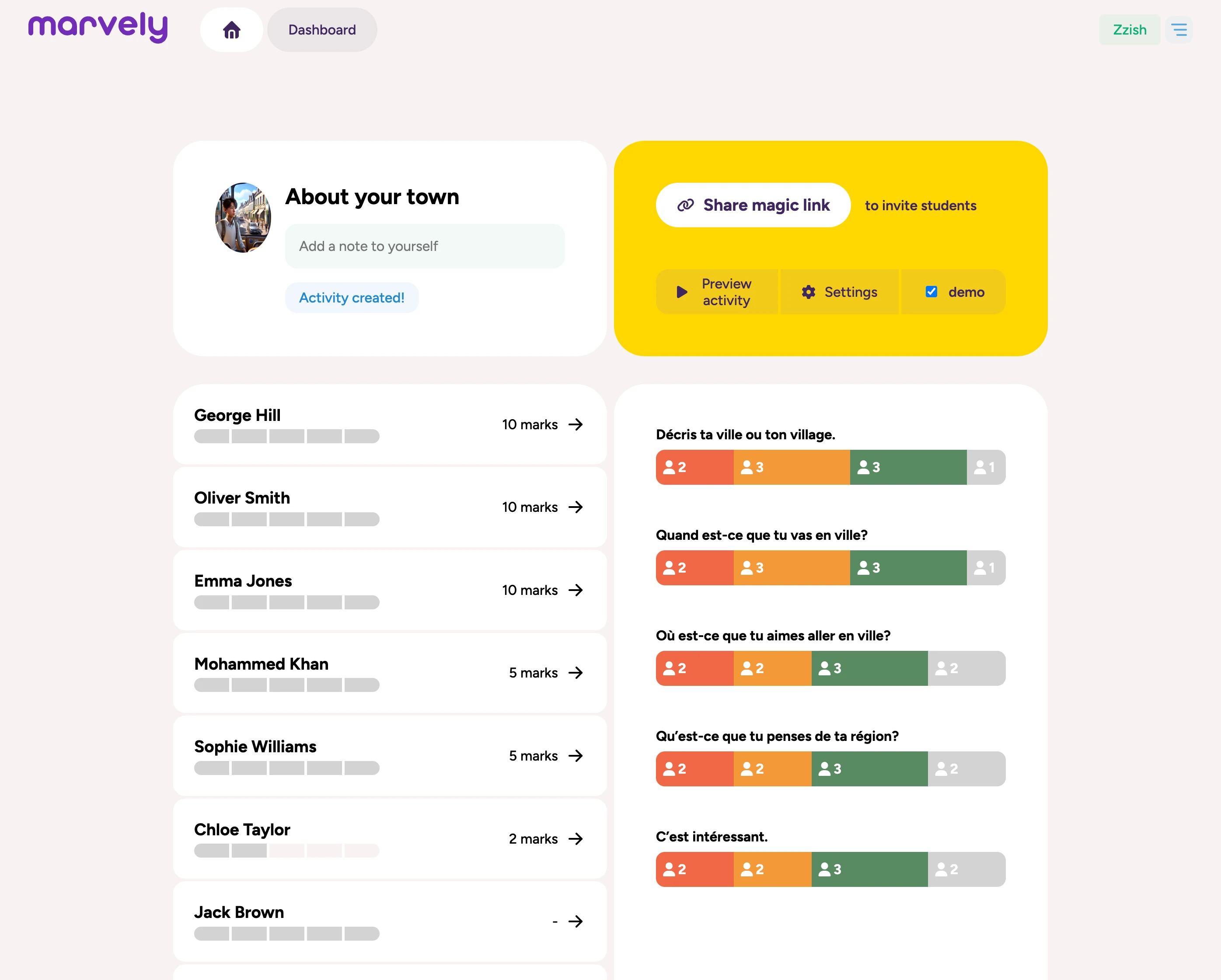 Marvely teacher dashboard with learner analytics