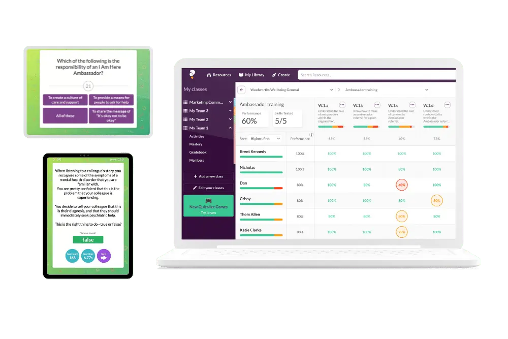 quizalize for work